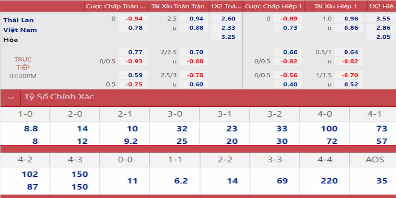 wipwin gà chọi đắk pơ